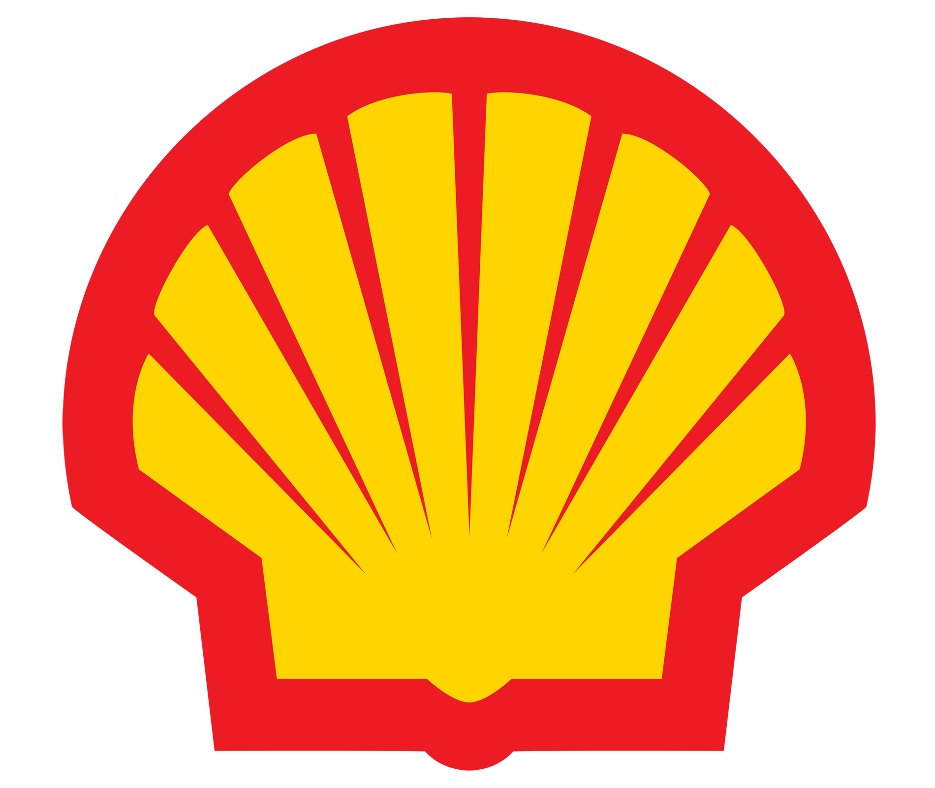 Shell India Private Limited
