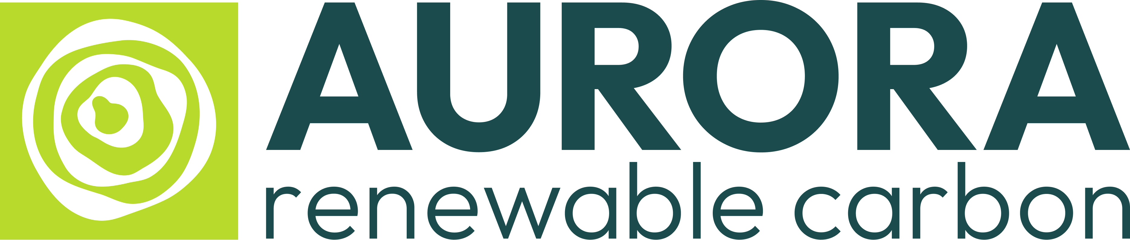 Aurora Renewable Carbon
